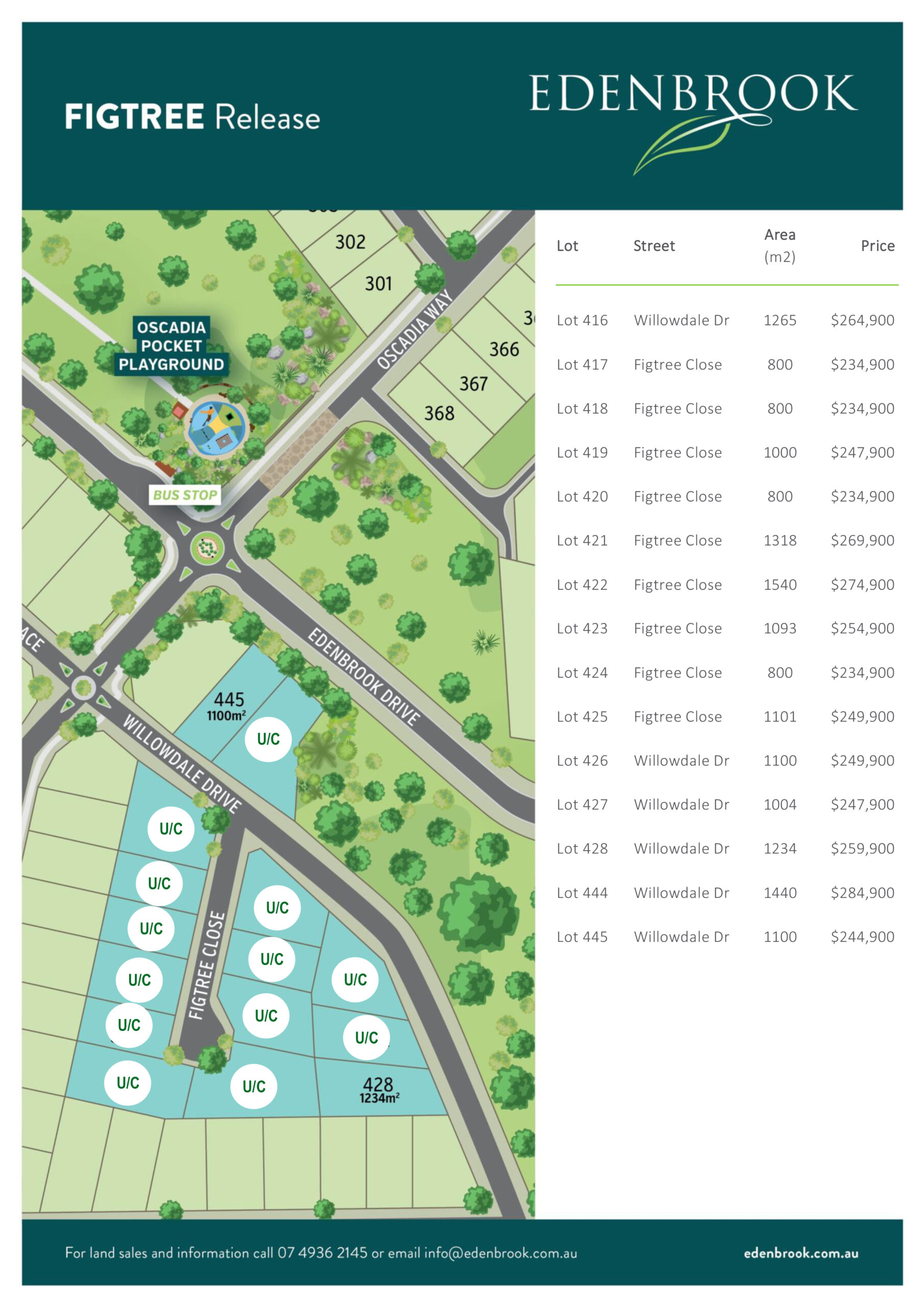 Land For Sale Edenbrook Rockhampton House and Land for sale