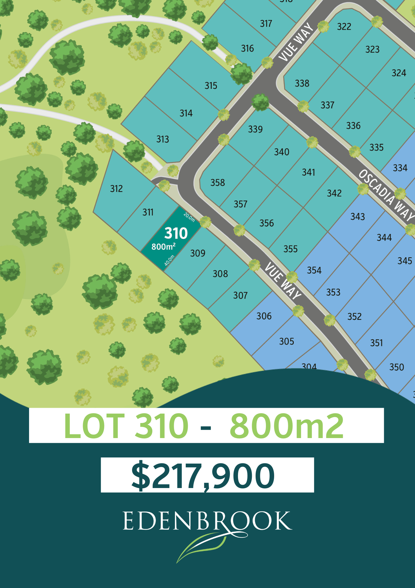 Land For Sale Edenbrook Rockhampton House and Land for sale