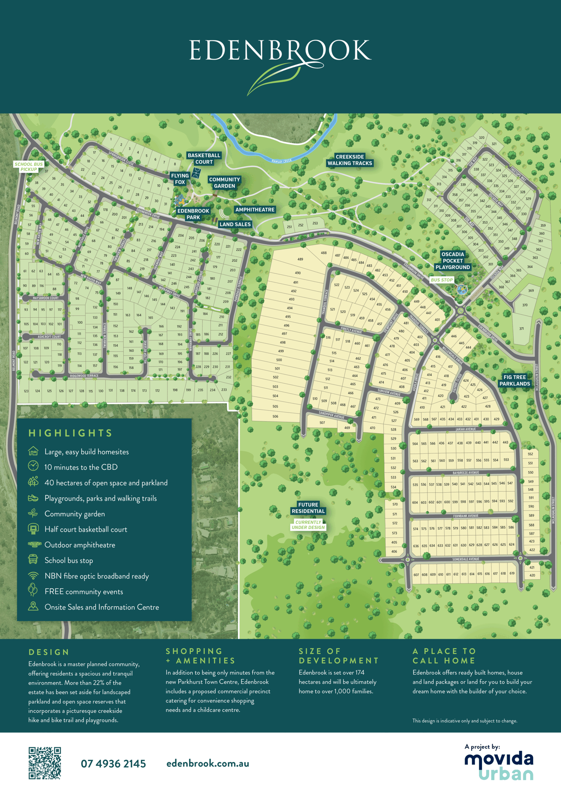 Land For Sale Edenbrook Rockhampton House and Land for sale