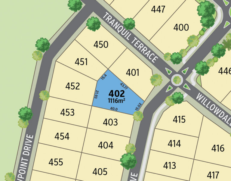 Land For Sale Edenbrook Rockhampton House and Land for sale