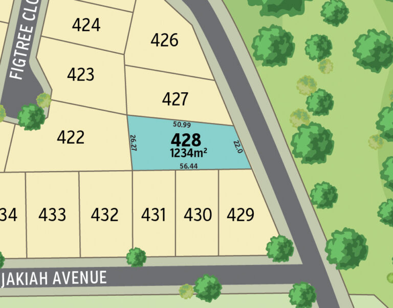 Land For Sale Edenbrook Rockhampton House and Land for sale